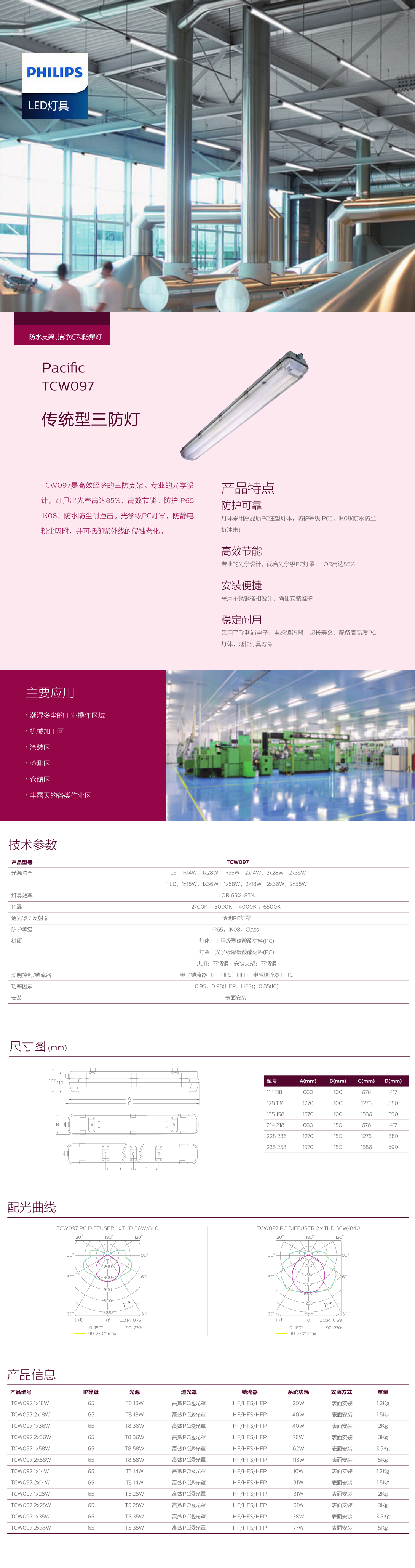 防水支架、洁净灯TCW097.png