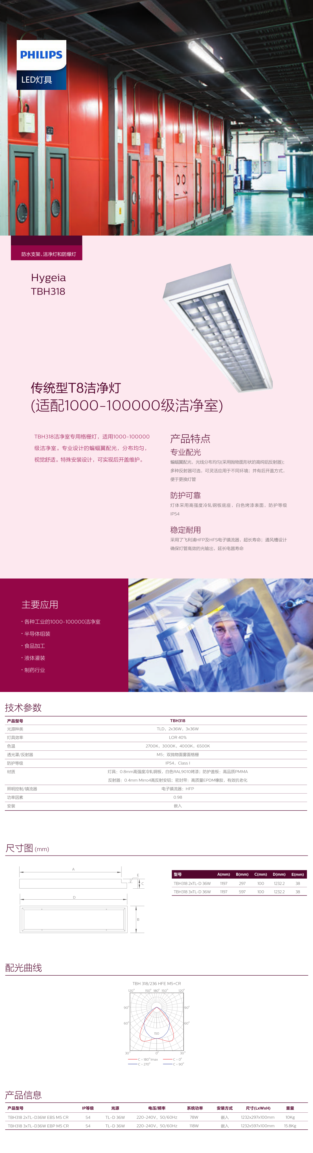 防水支架、洁净灯TBH318.png