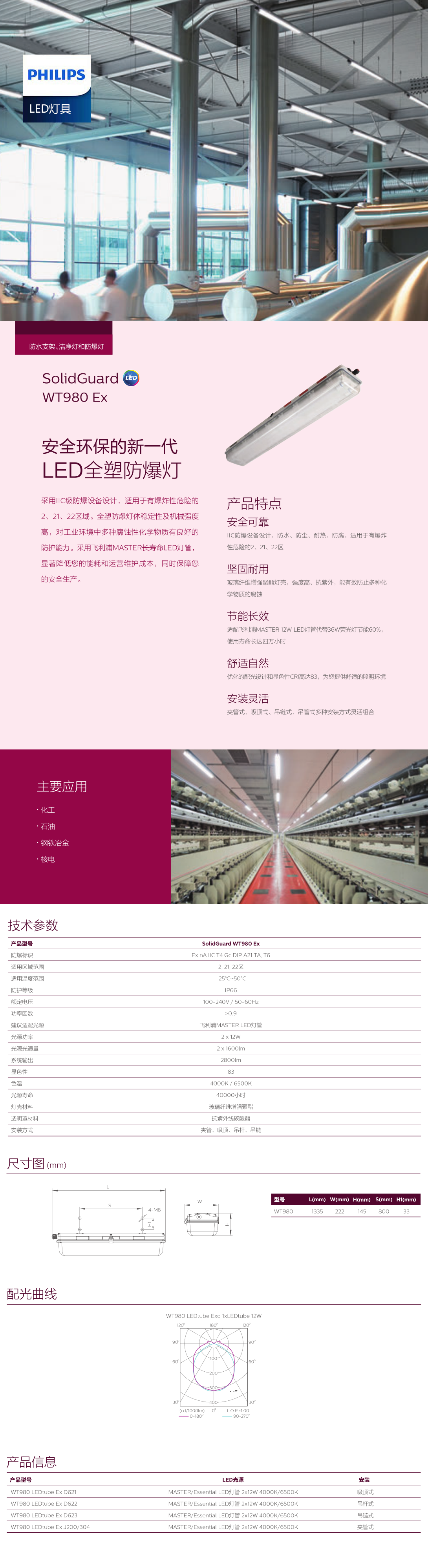 防水支架、洁净灯WT980-Ex.png