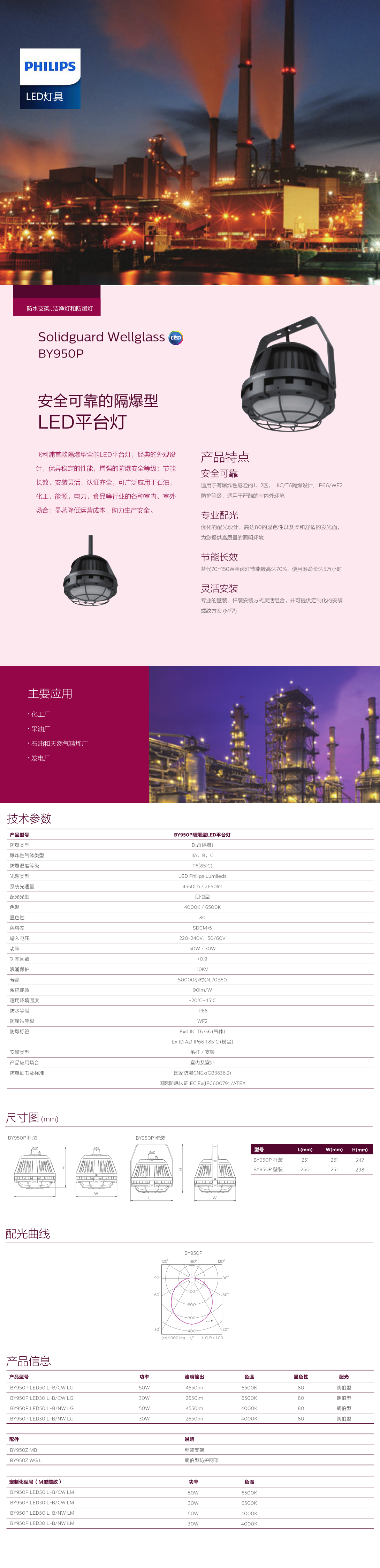 防水支架、洁净灯BY950P.png