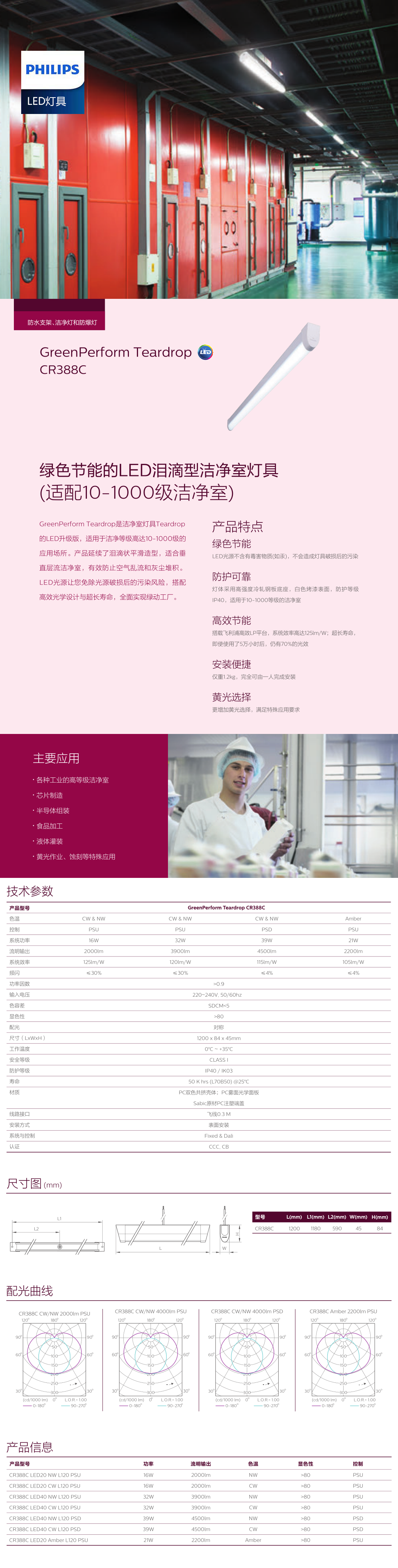 防水支架、洁净灯CR388C.png